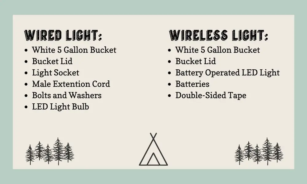 Items needed for bucket light
